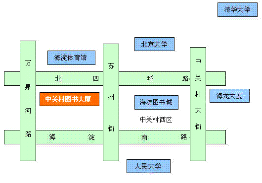 中关村图书大厦速读讲座